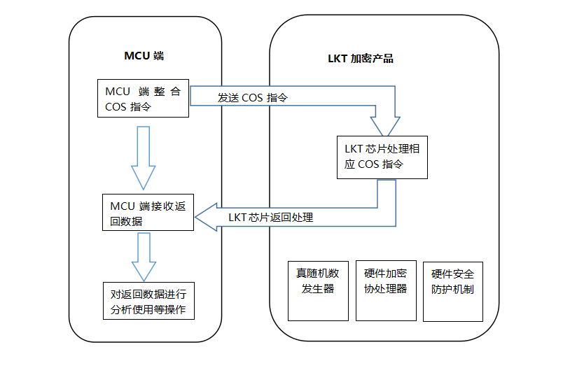 5f726d6a-f505-11f0-92de-92fbcf53809c.png