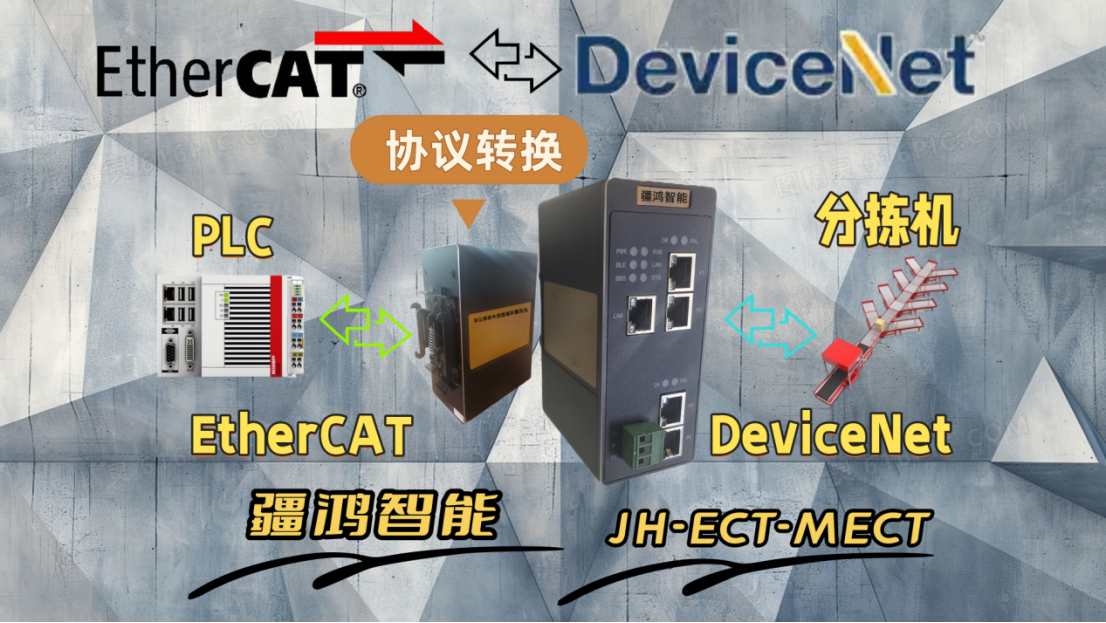 數通即效率：<b class='flag-5'>疆</b><b class='flag-5'>鴻</b><b class='flag-5'>智能</b><b class='flag-5'>Devicenet</b><b class='flag-5'>轉</b>Ethercat網關驅動分揀革命