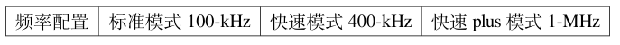 4622905e-f67e-11f0-92de-92fbcf53809c.png