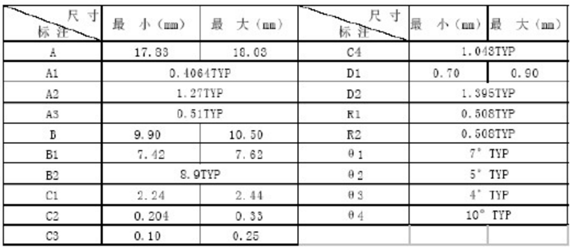 wKgZO2lwcZiAH6CTAAGtNLTz_HI870.png