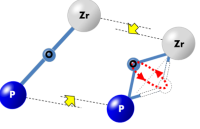 <b class='flag-5'>負(fù)</b><b class='flag-5'>熱膨脹</b><b class='flag-5'>材料</b>的發(fā)展與未來：<b class='flag-5'>ULTEA</b>? 背后的技術(shù)演進(jìn)