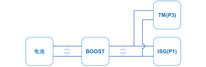 bc4a4dae-f51f-11f0-92de-92fbcf53809c.png