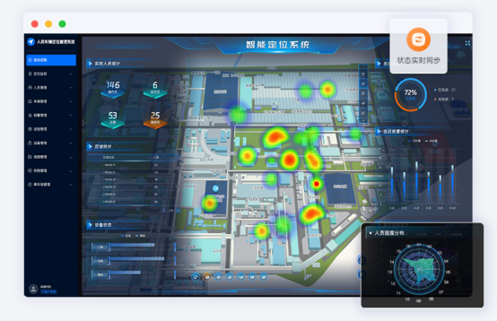 智慧礦區(qū)人員<b class='flag-5'>定位</b>系統(tǒng)從選型、核心<b class='flag-5'>功能</b>與價(jià)值到部署與合規(guī)要點(diǎn)詳解（二）