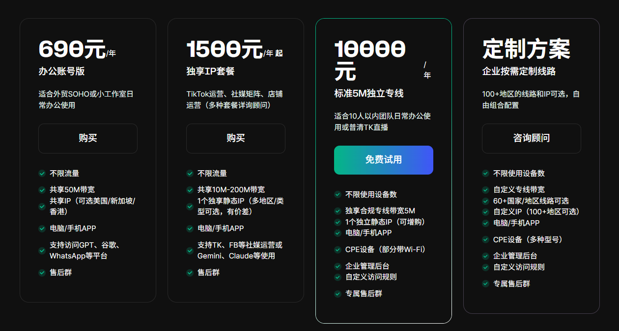 <b class='flag-5'>SDWAN</b>專線<b class='flag-5'>貴</b>不貴？<b class='flag-5'>SDWAN</b>專線可以省錢(qián)嗎？