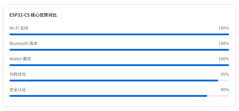 wKgZO2lwos-AUx6EAABFmJyK4GQ779.png