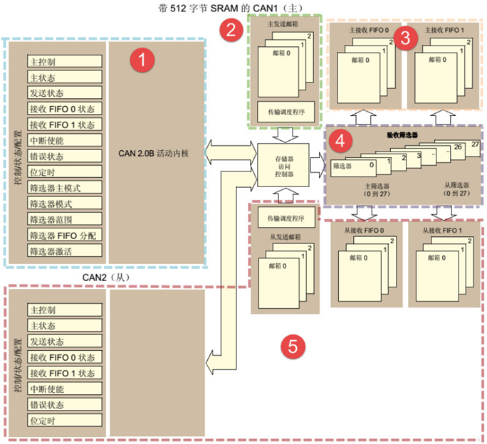 eaf55f12-f50c-11f0-92de-92fbcf53809c.png