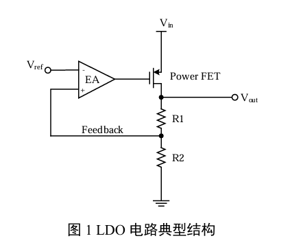 LDO<b class='flag-5'>性能</b><b class='flag-5'>優(yōu)化</b>的應(yīng)用技巧