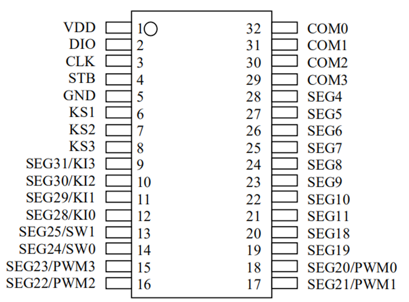 <b class='flag-5'>LCD</b><b class='flag-5'>驅(qū)動(dòng)</b><b class='flag-5'>芯片</b><b class='flag-5'>FZH</b>1697，應(yīng)用<b class='flag-5'>開發(fā)</b><b class='flag-5'>相關(guān)</b><b class='flag-5'>數(shù)據(jù)</b><b class='flag-5'>技術(shù)</b><b class='flag-5'>手冊(cè)</b>