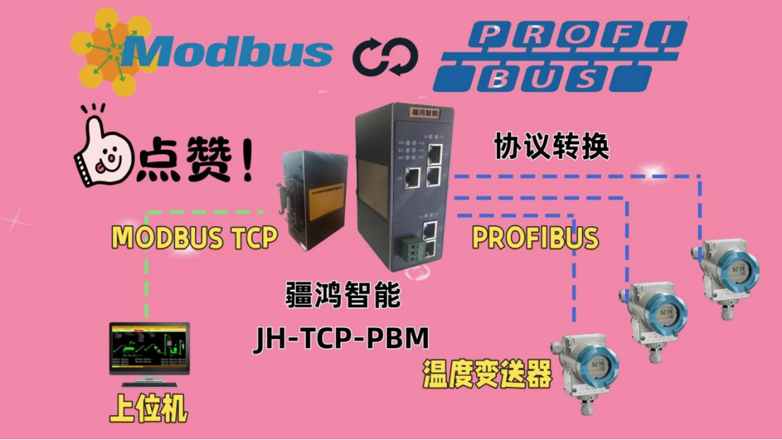 一“關”破壁：疆鴻智能<b class='flag-5'>MODBUS</b> <b class='flag-5'>TCP</b><b class='flag-5'>轉</b>PROFIBUS，精準守護化工“體溫”