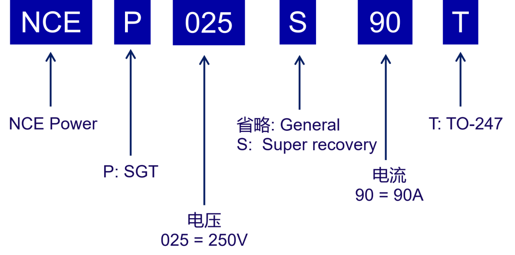 9f86f18e-f5df-11f0-92de-92fbcf53809c.png