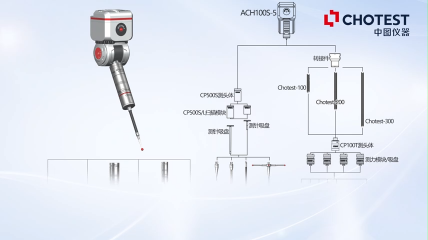 三坐標軟件PowerDMIS無CAD模型測量編程指南第二步 #三坐標測量培訓(xùn)# 