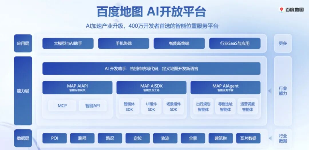 百度地图开放平台与400万开发者共赴智能时空新未来