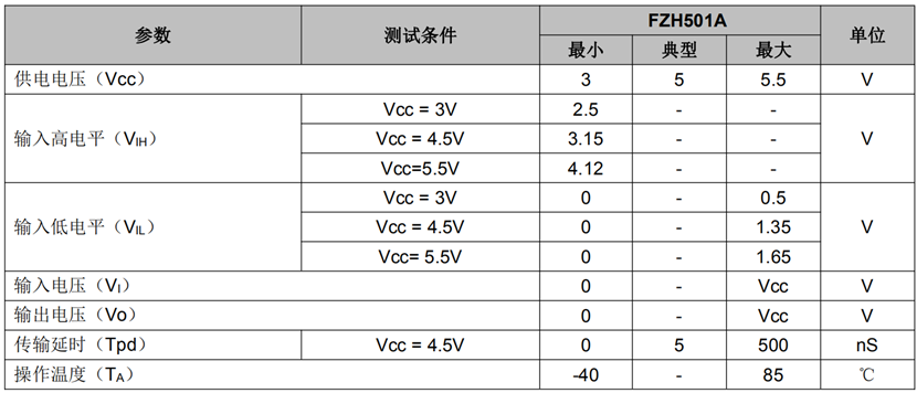 wKgZPGly0FKAF2UqAAFP1K39i08168.png