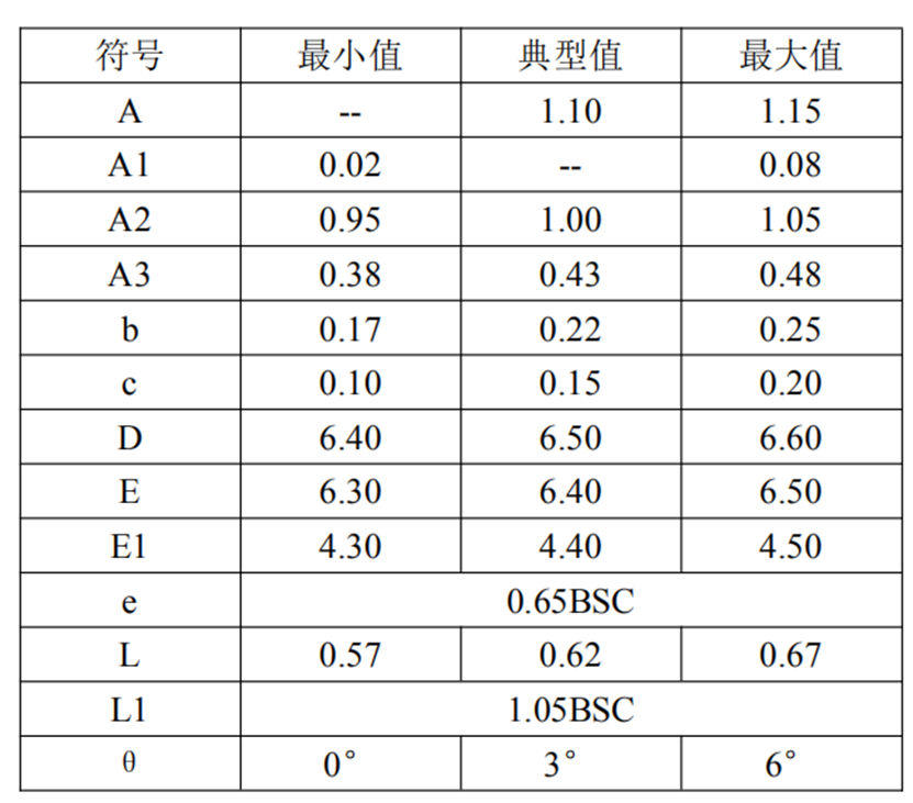 wKgZPGly0FOAfWT-AAJdyDt3nrM193.png