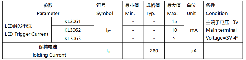 wKgZPGly0_iAa37QAACkMhi57Yc588.png