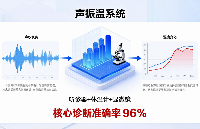 <b class='flag-5'>設(shè)備</b>總壞？90% 的廠都忽略了這個小裝置