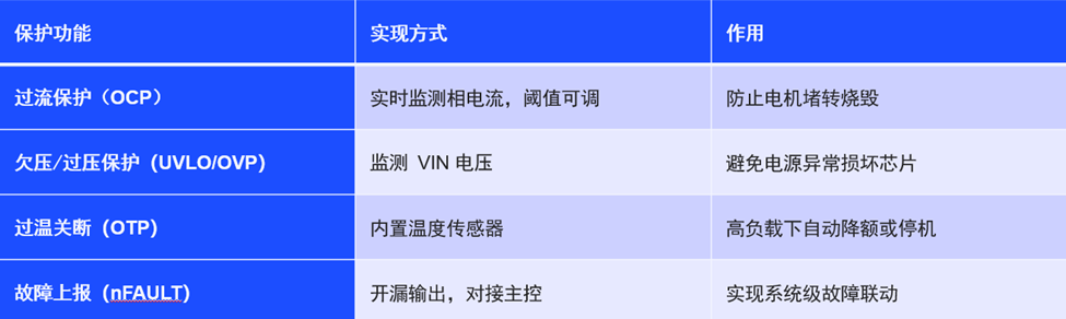 5ab34bca-f67f-11f0-92de-92fbcf53809c.png
