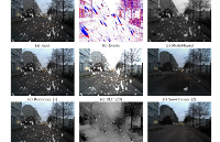 暴雪天氣下的<b class='flag-5'>自動駕駛</b><b class='flag-5'>視覺</b>困境：事件相機<b class='flag-5'>能否</b>改善去雪效果？