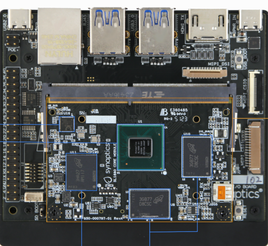 SL1680端侧多路推理解决方案：一颗芯片，驱动8路视频实时AI分析