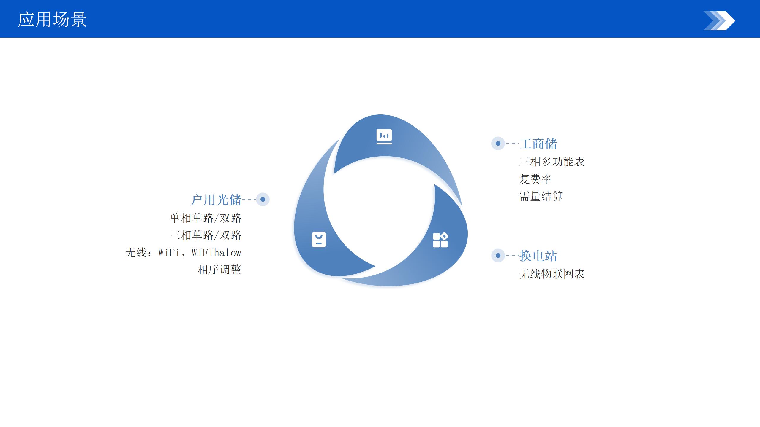 從戶用到工商業(yè)！安科瑞新能源配套儀表，一站式解決計(jì)量難題
