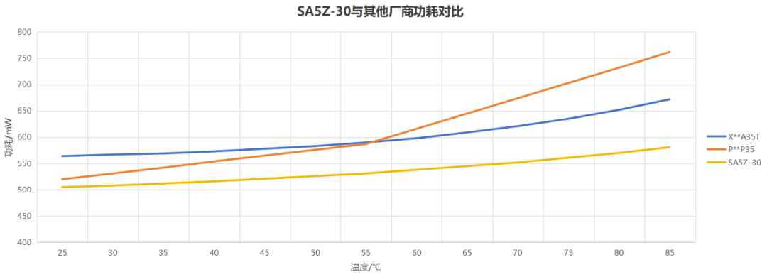 fd734088-f731-11f0-92de-92fbcf53809c.png