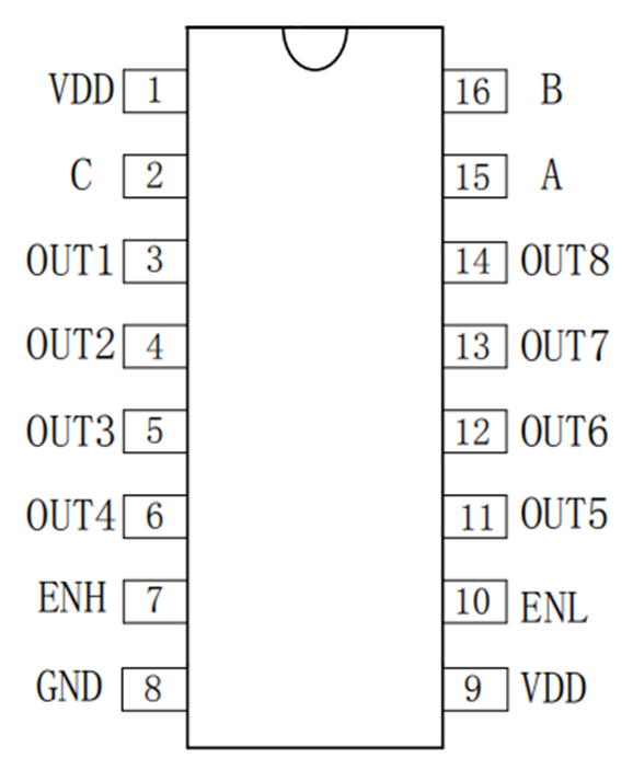 wKgZPGlzMOOAZ7G5AAFtz8eceUU091.png