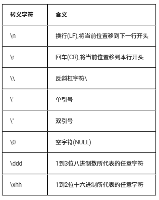 wKgZO2lzWaqAGs9_AABdCJqUw-M656.png