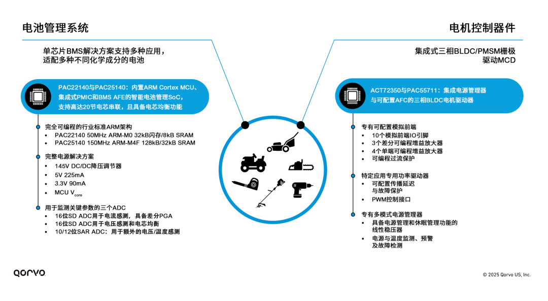 Qorvo电池管理系统和电机控制器助力电动及园艺工具开发