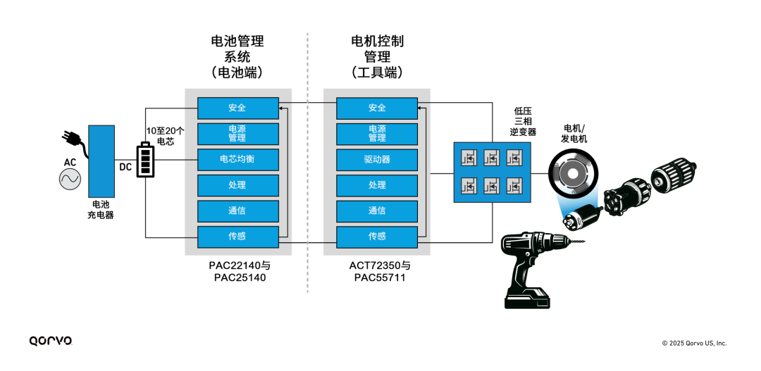 406e58a2-f73f-11f0-92de-92fbcf53809c.png
