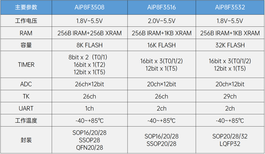 5780a212-f766-11f0-92de-92fbcf53809c.png