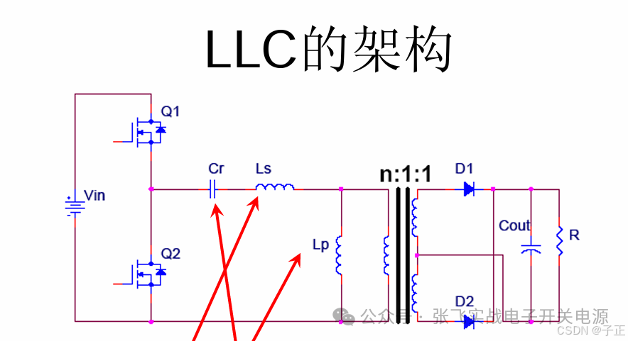 755d24ba-f782-11f0-92de-92fbcf53809c.png