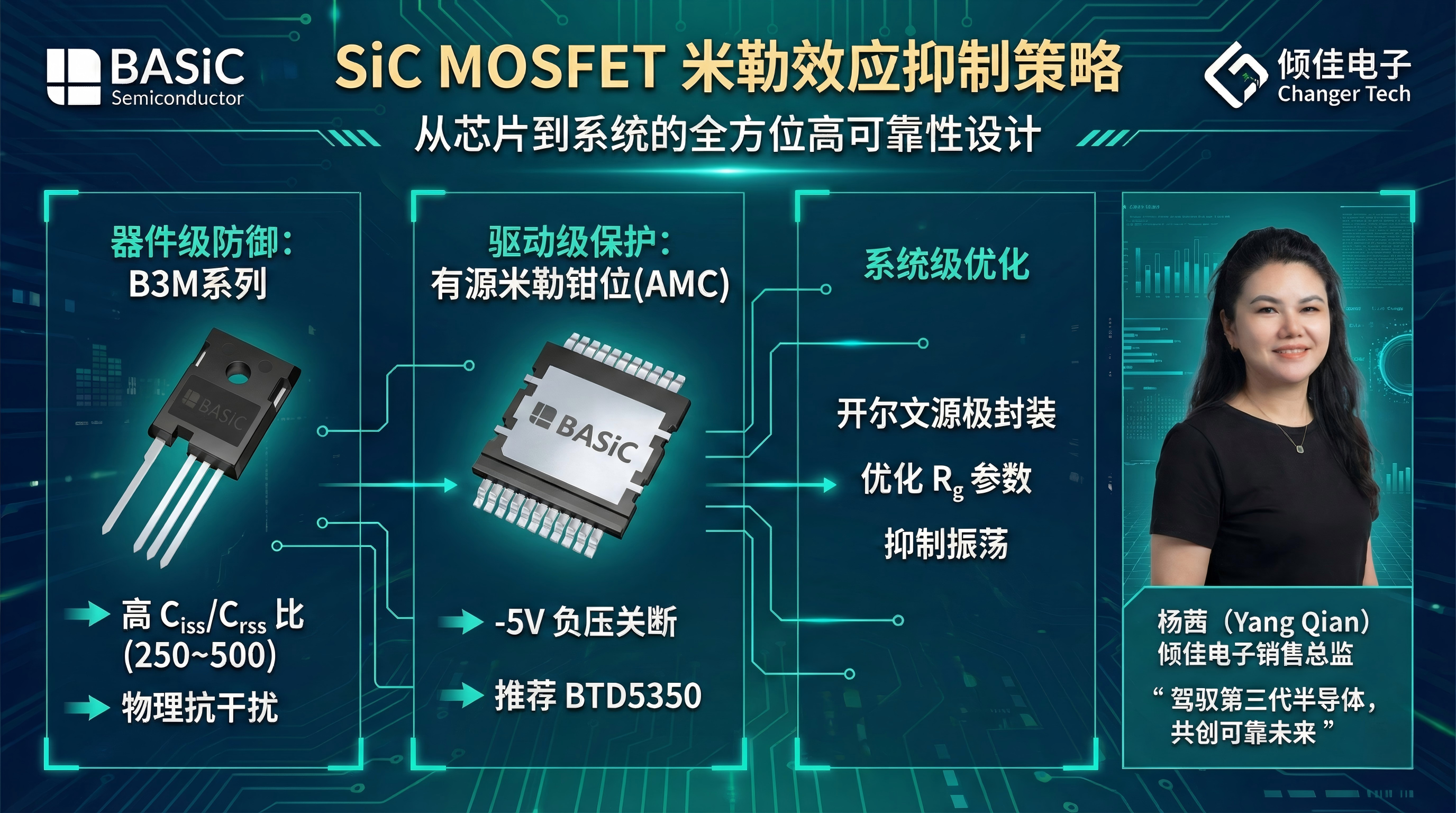 深度解析<b class='flag-5'>SiC</b><b class='flag-5'>碳化硅</b>功率<b class='flag-5'>MOSFET</b>米勒效應(yīng)：物理<b class='flag-5'>機(jī)制</b>、動(dòng)態(tài)影響與<b class='flag-5'>橋</b><b class='flag-5'>式</b><b class='flag-5'>電路</b>中的串?dāng)_抑制