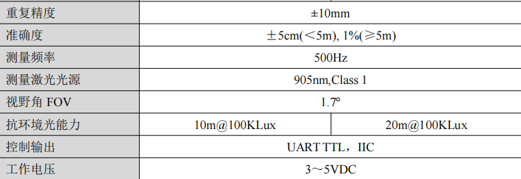 wKgZPGl2yGiAXVmcAACg-Sqltg8014.png