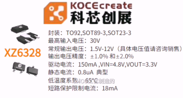 XZ6328   最高輸入電壓：30V#眼圖 #RTT設(shè)計大賽 #手套箱 #車間油煙凈化 