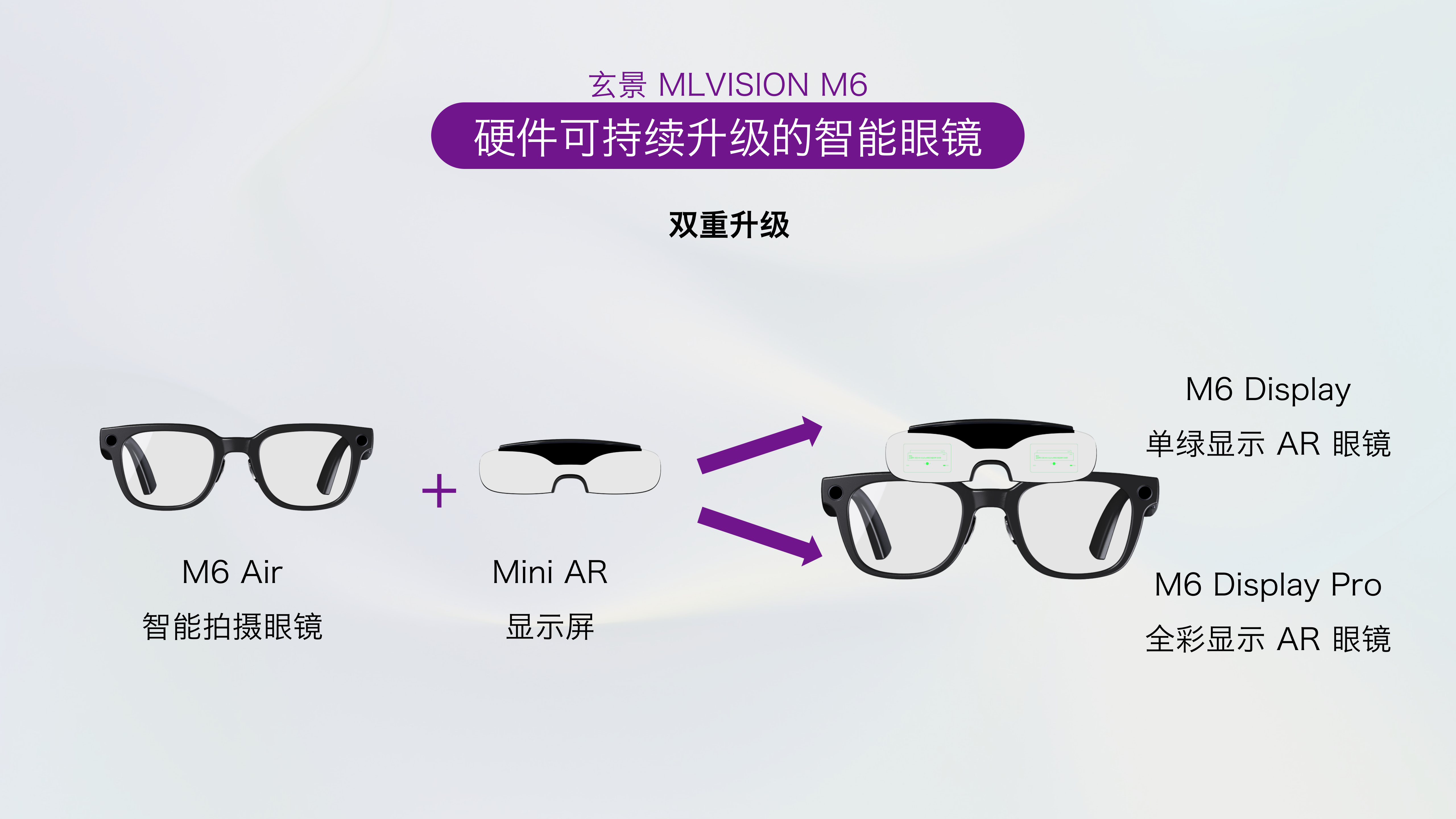 玄景以模塊化重構(gòu)AI眼鏡，<b class='flag-5'>挑戰(zhàn)</b>行業(yè)迭代<b class='flag-5'>即</b>淘汰鐵律