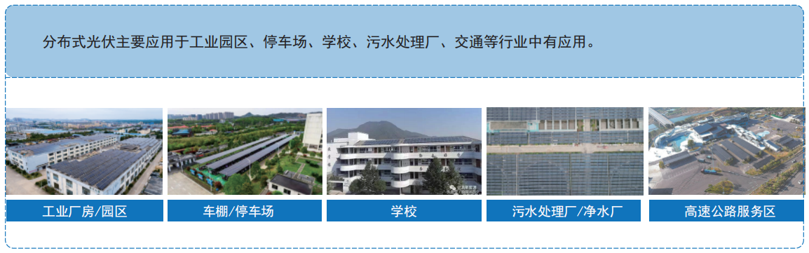 工業(yè)微電網(wǎng)的構(gòu)成與價(jià)值——實(shí)現(xiàn)高效能源管理的未來路徑