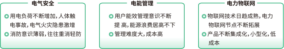 不只是跳閘<b class='flag-5'>保護(hù)</b>，智能斷路器正在改變<b class='flag-5'>企業(yè)</b>配電