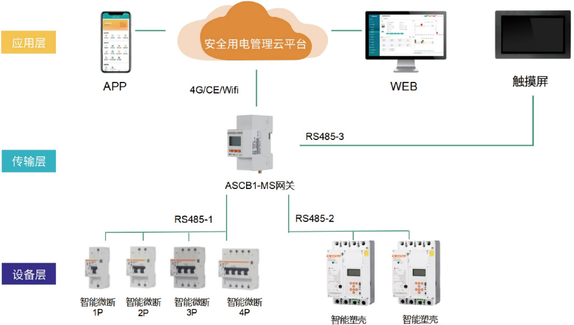 wKgZO2l2_hSAN_QrAAOzsi6DER8719.png