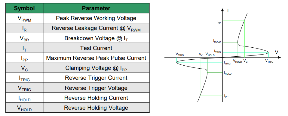 联想moto X70 Air Pro应用芯导科技40V双向GaN产品