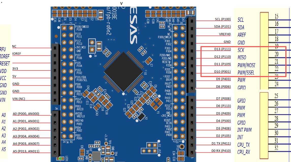 【瑞薩FPB-RA6<b class='flag-5'>E</b>2試用】W25<b class='flag-5'>Q</b>128