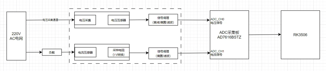 wKgZO2l4ACWANBnCAACqhG5lBlI703.png