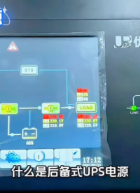 
后備式UPS與在線式UPS有什么區(qū)別？如何按需選擇？