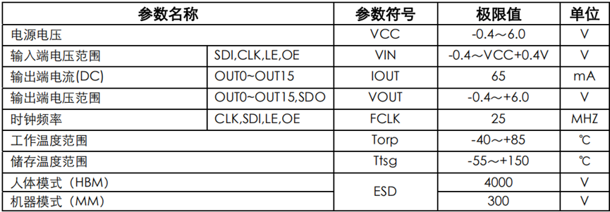 wKgZPGl4GpWACIPSAAG67rxivQw704.png