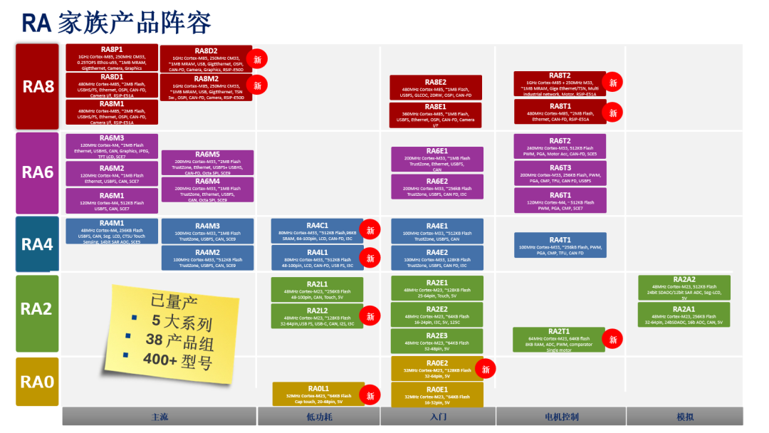 6ee72c68-fa6e-11f0-92de-92fbcf53809c.png