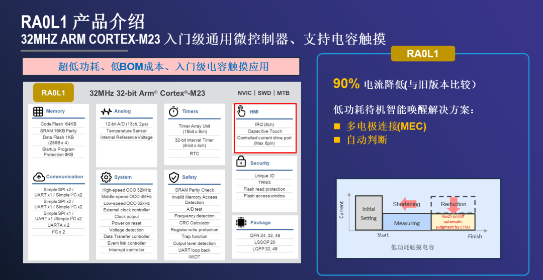 7352cb54-fa6e-11f0-92de-92fbcf53809c.png