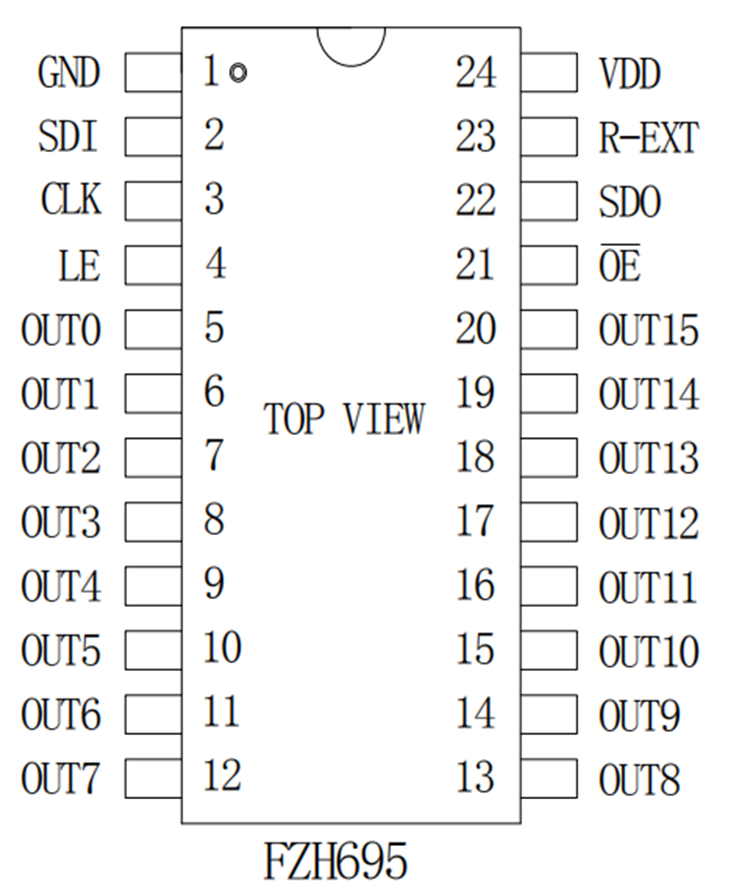 wKgZO2l4GMeAFdl1AAMZk1uQOBo081.png