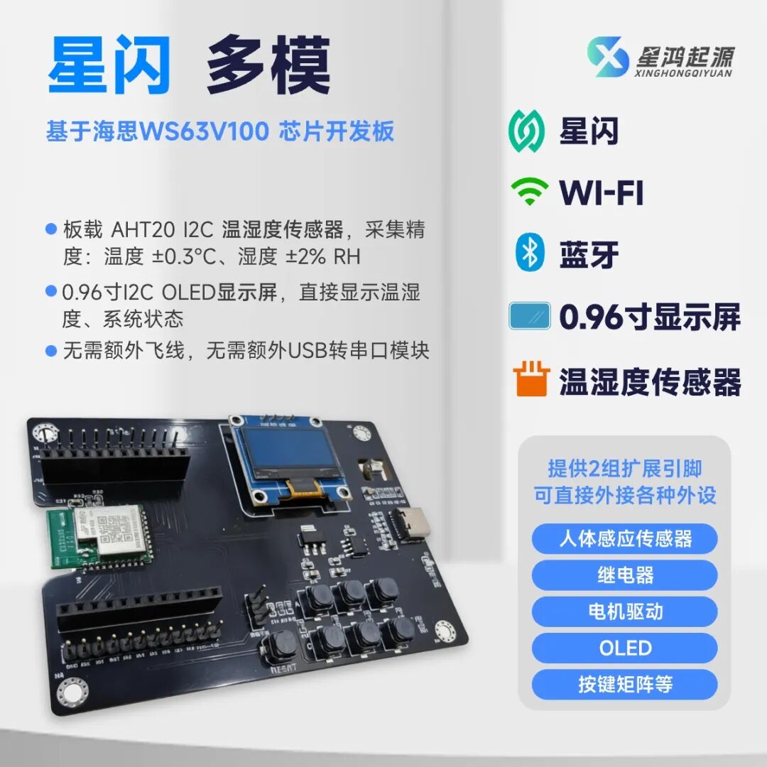 <b class='flag-5'>星</b>鴻派——開源<b class='flag-5'>星</b>閃<b class='flag-5'>開發(fā)板</b>上線！首批<b class='flag-5'>試用</b>申請(qǐng)中~