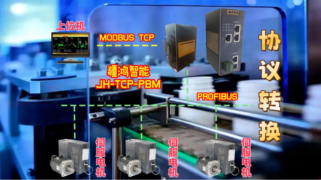 從數(shù)據(jù)到動作：一座<b class='flag-5'>疆</b><b class='flag-5'>鴻</b><b class='flag-5'>智能</b><b class='flag-5'>MODBUS</b> <b class='flag-5'>TCP</b><b class='flag-5'>轉(zhuǎn)</b><b class='flag-5'>PROFIBUS</b><b class='flag-5'>網(wǎng)關(guān)</b>的精準(zhǔn)制藥使命