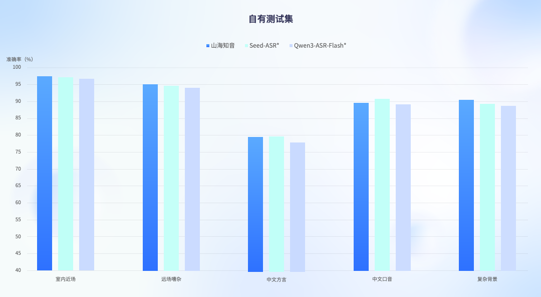 0f33e6c8-fa53-11f0-92de-92fbcf53809c.png