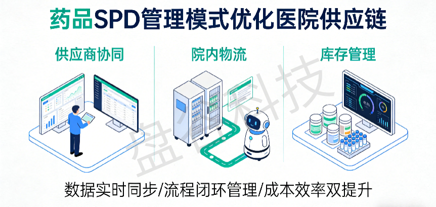 生成特定配圖 (1).png